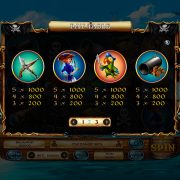 pirate_treasures_paytable-2